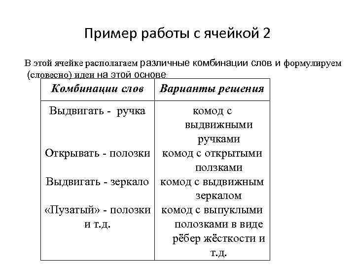 Пример работы с ячейкой 2 В этой ячейке располагаем различные комбинации слов и формулируем