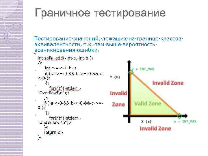 Граничное тестирование 