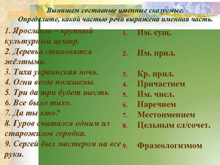 Какой частью речи выражено. Определите какой частью речи выражена именная часть. Составное именное сказуемое. Какой частью речи выражена именная часть составного именного. Тиха украинская ночь тиха какая часть речи.