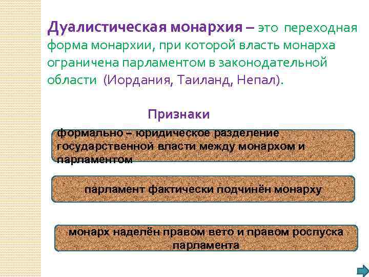 Назовите причины заключения дуалистического соглашения 1867. Дуалистическая монархия. Дуалистическая монархия это кратко. Ограниченная монархия дуалистическая. Дуалистическая форма правления.