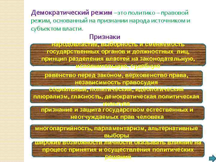 Демократический режим –это политико – правовой режим, основанный на признании народа источником и субъектом