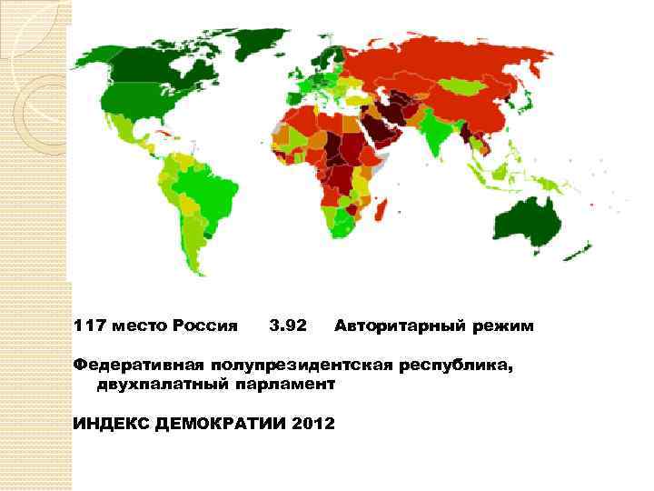 117 место Россия 3. 92 Авторитарный режим Федеративная полупрезидентская республика, двухпалатный парламент ИНДЕКС ДЕМОКРАТИИ