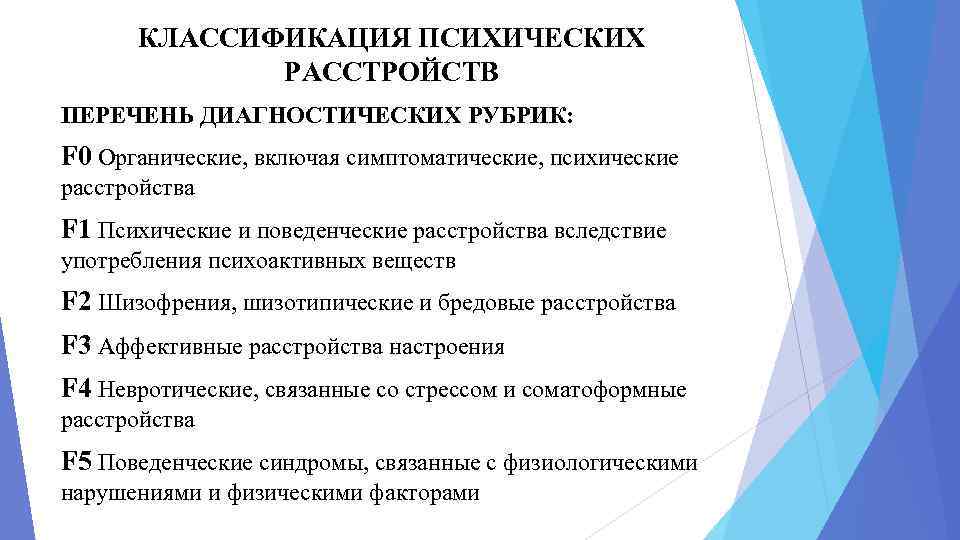 Органические включая симптоматические психические расстройства презентация