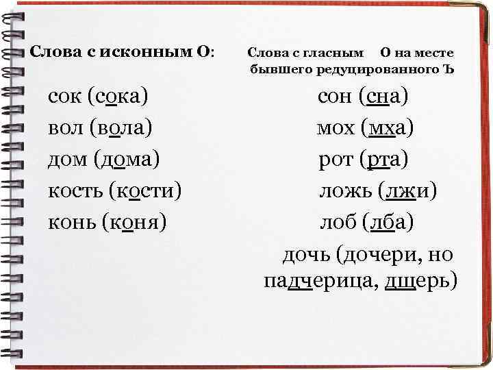 Слова с исконным О: Слова с гласным О на месте бывшего редуцированного Ъ сок