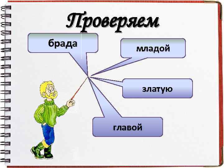 Проверяем брада младой златую главой 