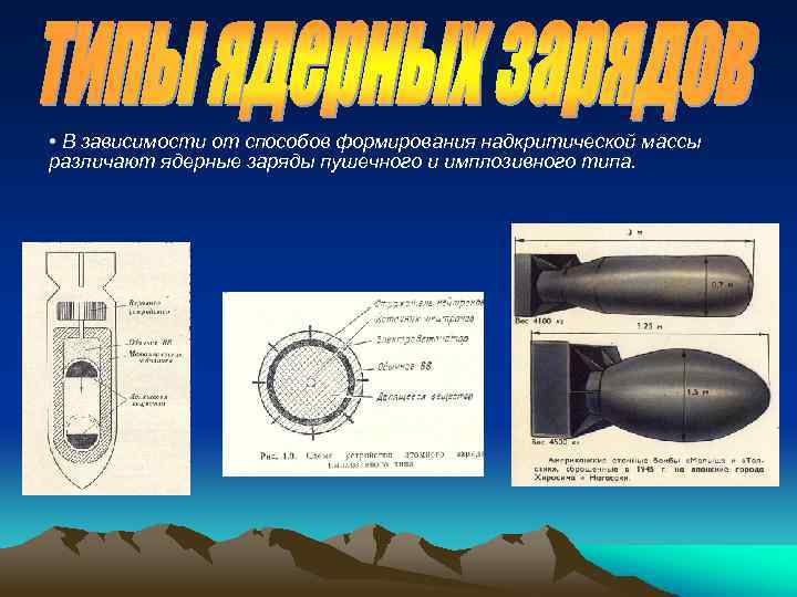  • В зависимости от способов формирования надкритической массы различают ядерные заряды пушечного и