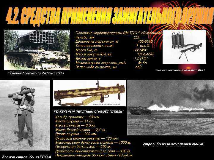 Основные характеристики БМ ТОС-1 «Буратино» Калибр, мм 220 Дальность поражения, м 400 -6000 Зона
