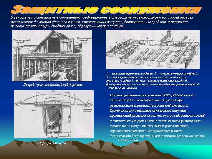 Убежища -это специальные сооружения, предназначенные для защиты укрывающихся в них людей от всех поражающих