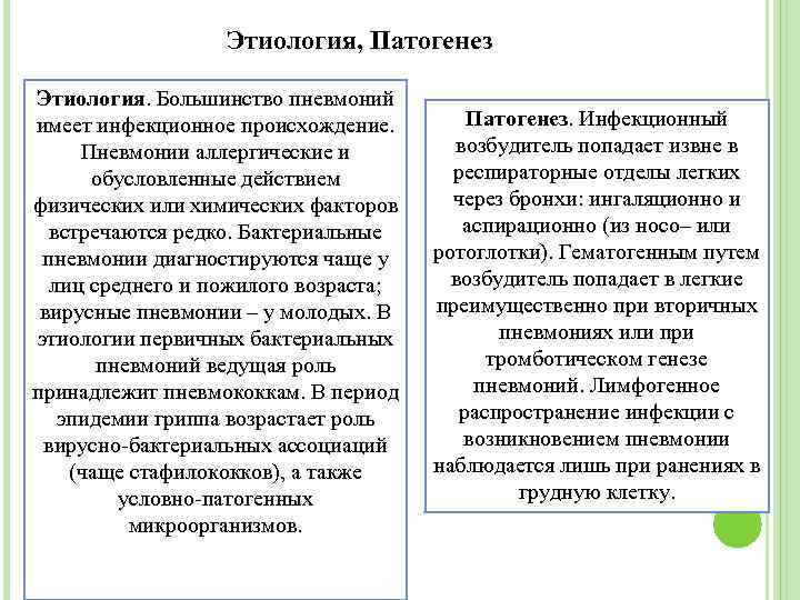 Этиология, Патогенез Этиология. Большинство пневмоний имеет инфекционное происхождение. Пневмонии аллергические и обусловленные действием физических