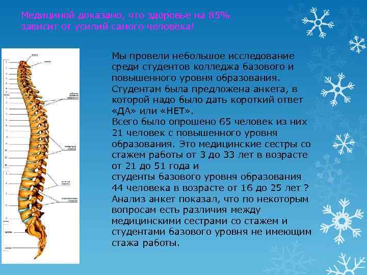 Медициной доказано, что здоровье на 85% зависит от усилий самого человека! Мы провели небольшое