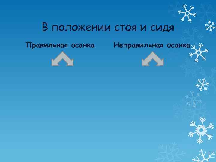 В положении стоя и сидя Правильная осанка Неправильная осанка 