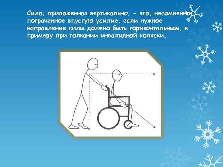 Сила, приложенная вертикально, - это, несомненно, потраченное впустую усилие, если нужное направление силы должно