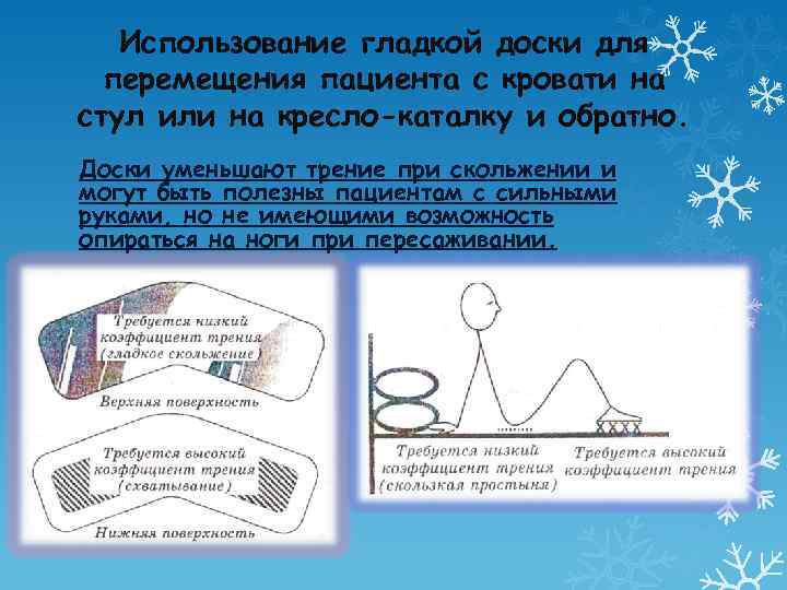 Использование гладкой доски для перемещения пациента с кровати на стул или на кресло-каталку и