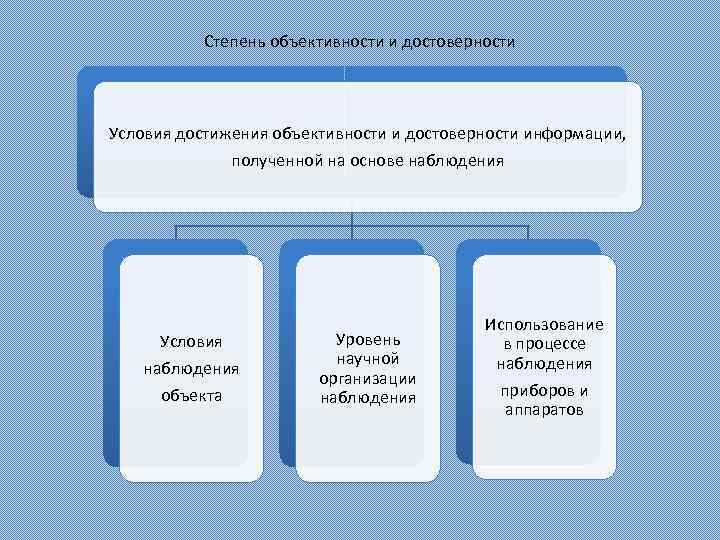 Этот метод явно использует политику cas которая перестала употребляться net framework