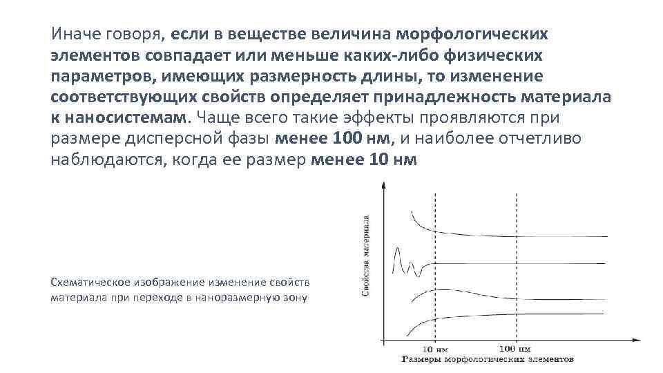 Иначе говоря, если в веществе величина морфологических элементов совпадает или меньше каких-либо физических параметров,