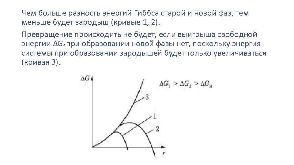 Чем больше разность энергий Гиббса старой и новой фаз, тем меньше будет зародыш (кривые