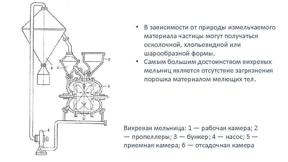  • В зависимости от природы измельчаемого материала частицы могут получаться осколочной, хлопьевидной или