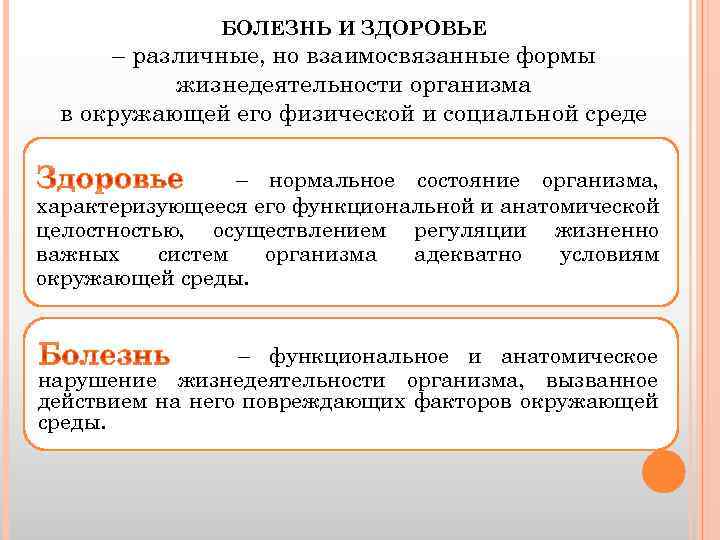 Функциональное проявление здоровья в различных сферах жизнедеятельности презентация