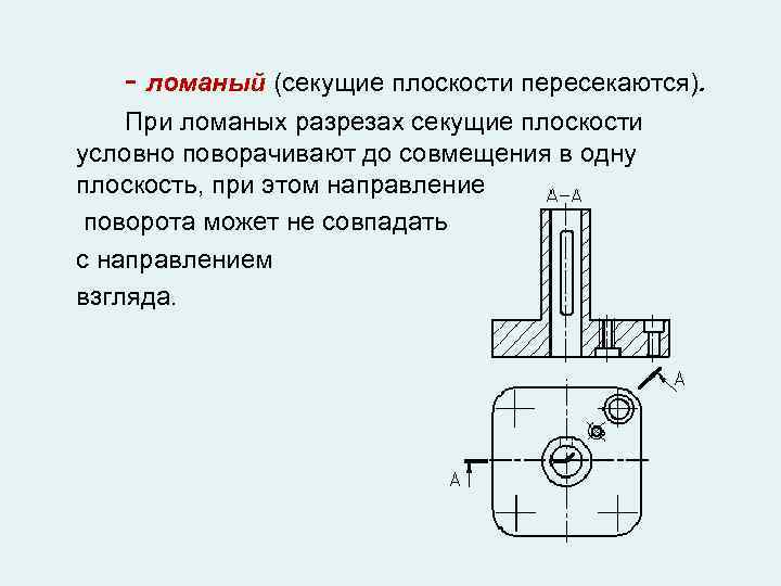 Разрез секущей плоскостью