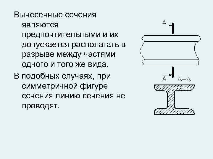 Вынесенные сечения являются предпочтительными и их допускается располагать в разрыве между частями одного и