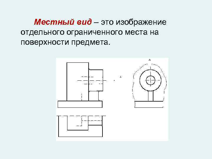 Изображение отдельного ограниченного места поверхности называется. Местный вид. Местный вид предмета. Изображение отдельного ограниченного места поверхности предмета. Местный вид предмета (местный вид).