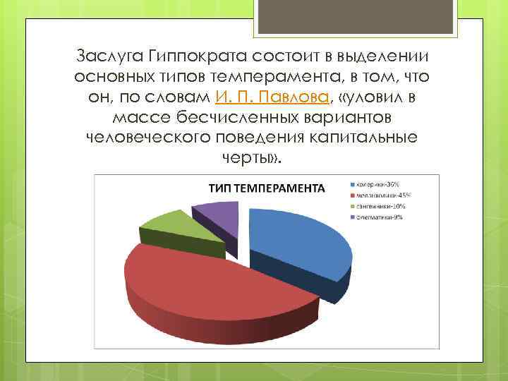 Заслуга Гиппократа состоит в выделении основных типов темперамента, в том, что он, по словам