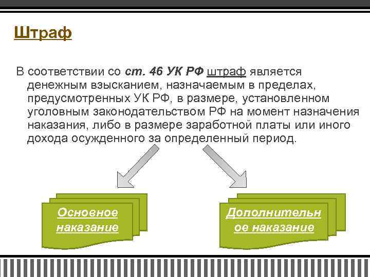 Штраф как уголовное наказание презентация