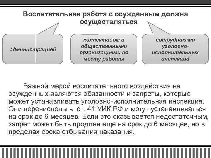 Воспитательная работа с осужденным должна осуществляться администрацией коллективом и общественными организациями по месту работы