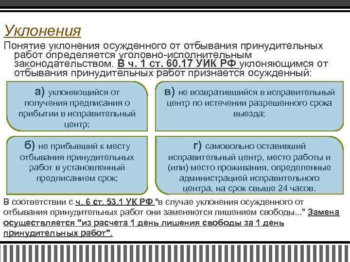 Исполнительные и принудительные работы