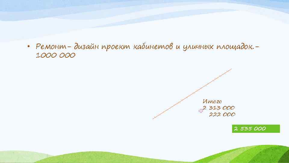  • Ремонт- дизайн проект кабинетов и уличных площадок. 1000 Итого 2 313 000