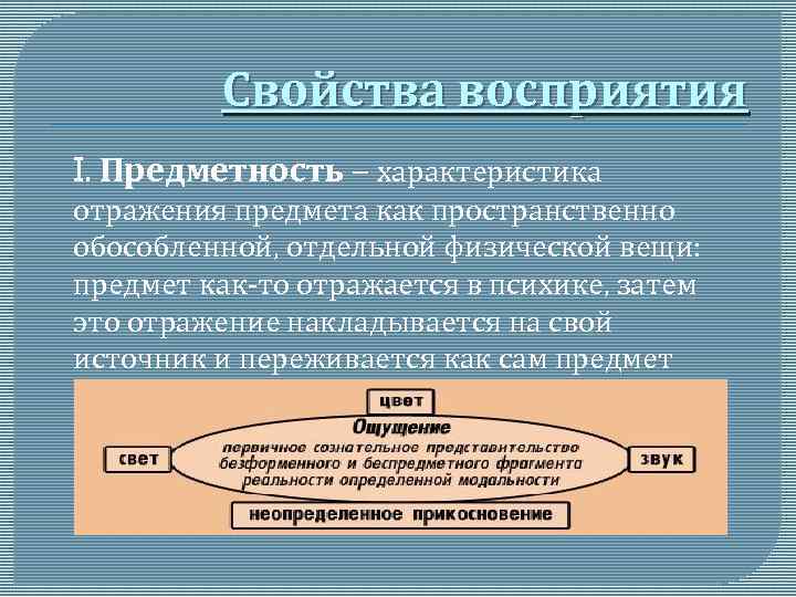 Свойства восприятия I. Предметность – характеристика отражения предмета как пространственно обособленной, отдельной физической вещи: