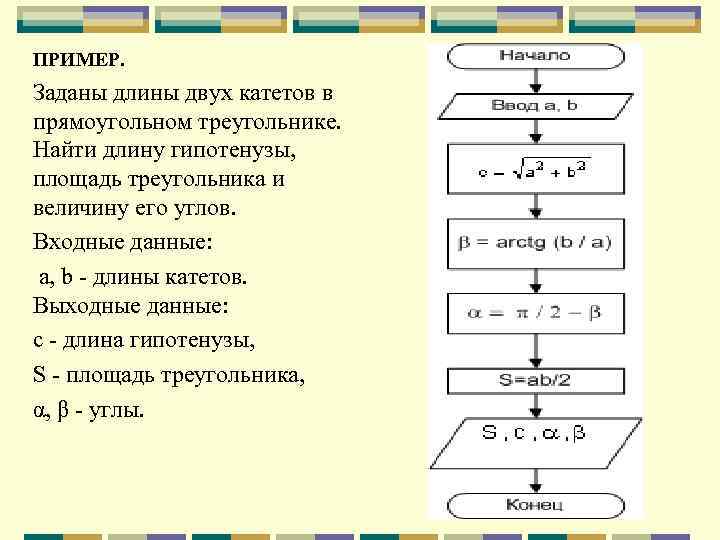 ПРИМЕР. Заданы длины двух катетов в прямоугольном треугольнике. Найти длину гипотенузы, площадь треугольника и