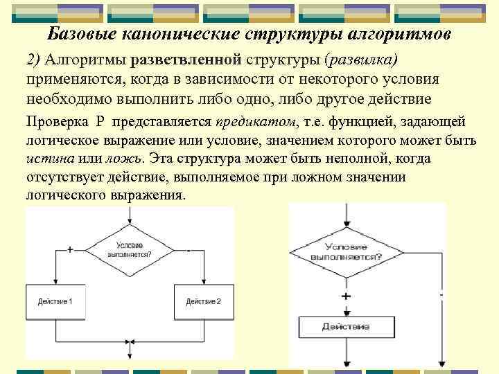 Сколько существует базовых структур алгоритмов. Блок-схемы. Базовые алгоритмические структуры. Базовые канонические структуры алгоритмов. Разветвляющаяся алгоритмическая структура. Алгоритм разветвляющейся структуры.