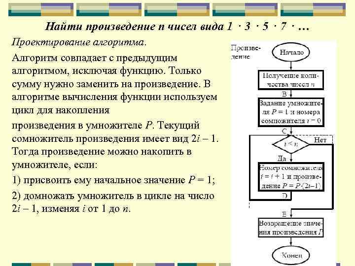 Алгоритм суммы n чисел. Алгоритм нахождения произведения. Алгоритм нахождения произведений чисел Информатика. Алгоритмы нахождения суммы, произведения.. Произведение алглрттс.