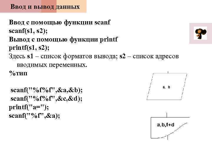 Ввод и вывод данных Ввод с помощью функции scanf(s 1, s 2); Вывод с