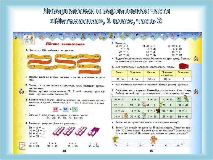 Инвариантная и вариативная части «Математика» , 1 класс, часть 2 