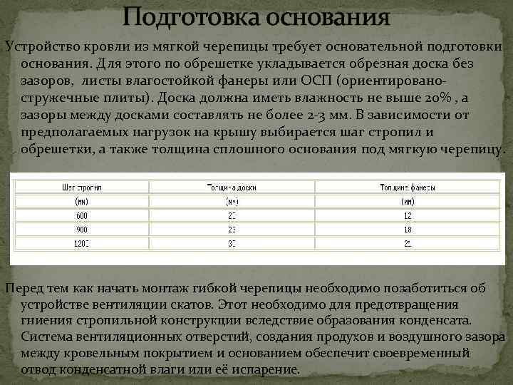 Подготовка основания Устройство кровли из мягкой черепицы требует основательной подготовки основания. Для этого по