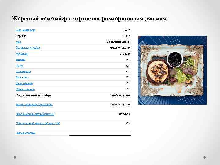 Жареный камамбер с чернично розмариновым джемом Сыр камамбер 125 г Черника 100 г Мед