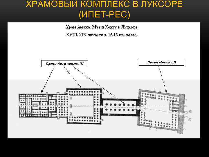 ХРАМОВЫЙ КОМПЛЕКС В ЛУКСОРЕ (ИПЕТ-РЕС) 