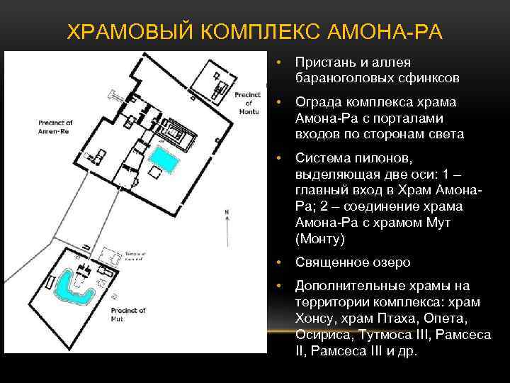 ХРАМОВЫЙ КОМПЛЕКС АМОНА-РА • Пристань и аллея бараноголовых сфинксов • Ограда комплекса храма Амона-Ра