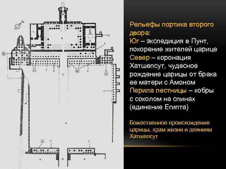 Рельефы портика второго двора: Юг – экспедиция в Пунт, покорение жителей царице Север –