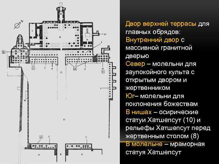 Двор верхней террасы для главных обрядов: Внутренний двор с массивной гранитной дверью Север –