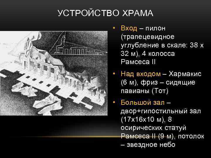 УСТРОЙСТВО ХРАМА • Вход – пилон (трапецевидное углубление в скале: 38 х 32 м),