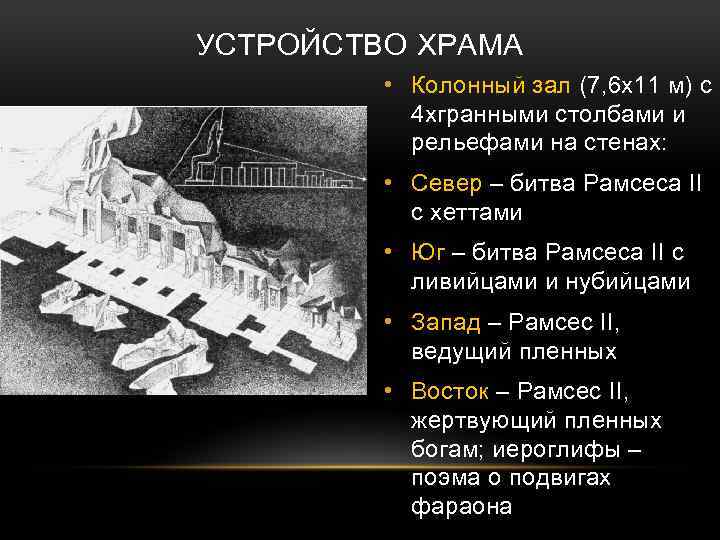 УСТРОЙСТВО ХРАМА • Колонный зал (7, 6 х11 м) с 4 хгранными столбами и