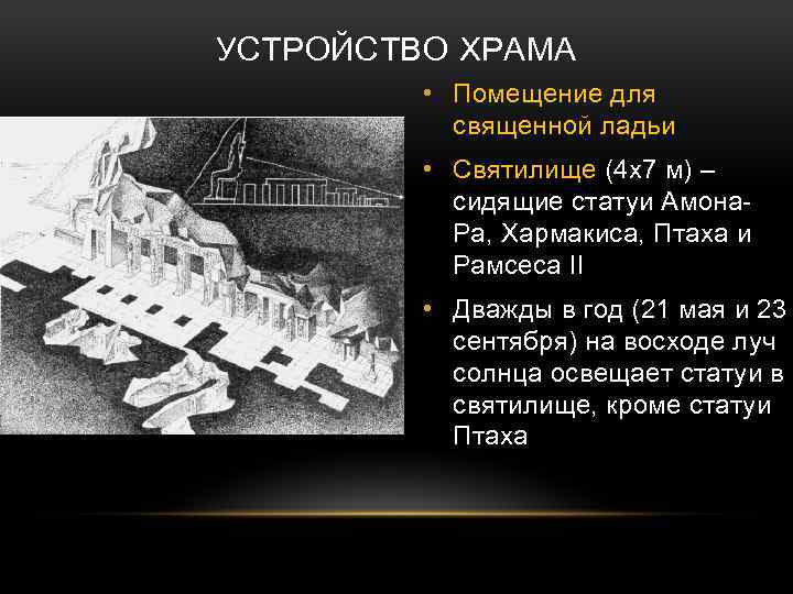 УСТРОЙСТВО ХРАМА • Помещение для священной ладьи • Святилище (4 х7 м) – сидящие