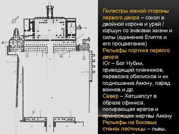 Пилястры южной стороны первого двора – сокол в двойной короне и урей / коршун