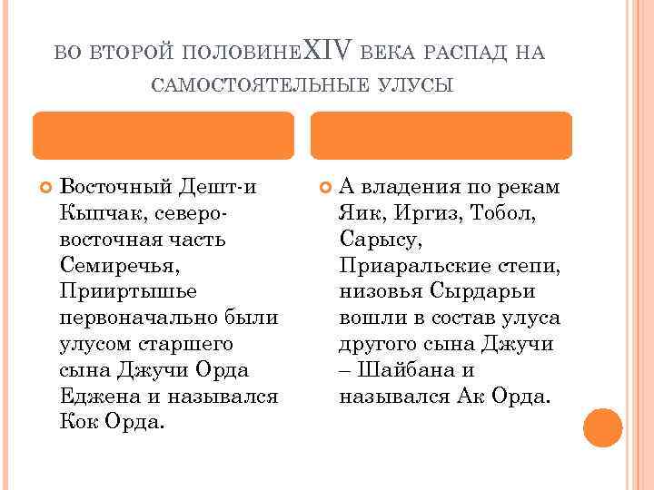 ВО ВТОРОЙ ПОЛОВИНЕ XIV ВЕКА РАСПАД НА САМОСТОЯТЕЛЬНЫЕ УЛУСЫ Восточный Дешт-и Кыпчак, северовосточная часть