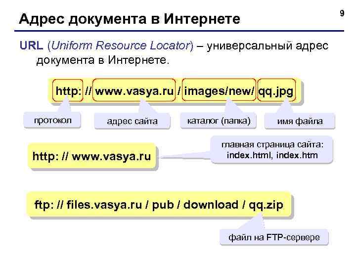 9 Адрес документа в Интернете URL (Uniform Resource Locator) – универсальный адрес документа в