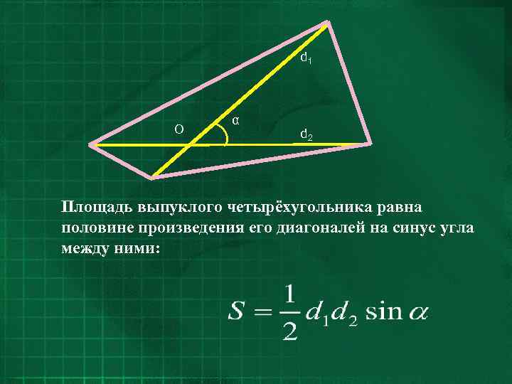 d 1 O α d 2 Площадь выпуклого четырёхугольника равна половине произведения его диагоналей