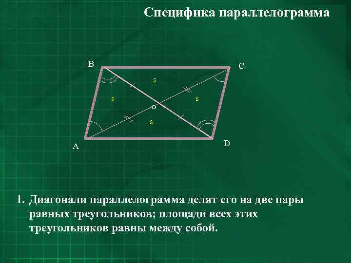 Специфика параллелограмма B C s s o s s A D 1. Диагонали параллелограмма
